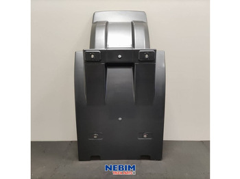 Pièces de rechange VOLVO FH