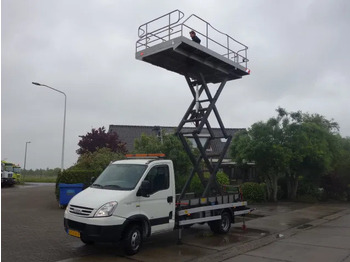 Véhicule utilitaire IVECO Daily