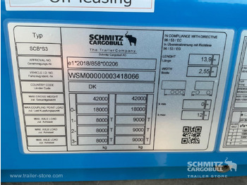 Crédit-bail de SCHMITZ Curtainsider Standard SCHMITZ Curtainsider Standard: photos 5 Crédit-bail de SCHMITZ Curtainsider Standard SCHMITZ Curtainsider Standard: photos 5