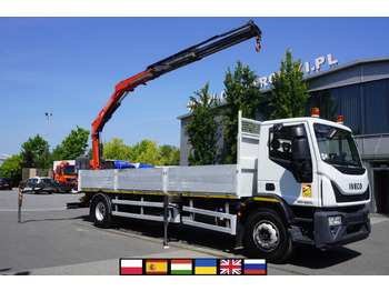 Camion plateau IVECO EuroCargo