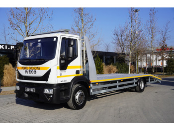 Crédit-bail de IVECO Eurocargo 160-250 / NEW galvanized truck / 9 t load capacity IVECO Eurocargo 160-250 / NEW galvanized truck / 9 t load capacity: photos 2