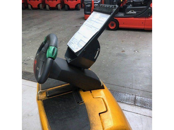 Commande de gouvernail JUNGHEINRICH