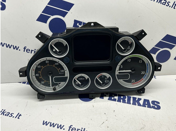 Panel de instrumentos DAF