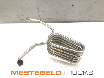 Pièces de frein DAF CF 85