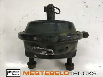 Pièces de frein DAF