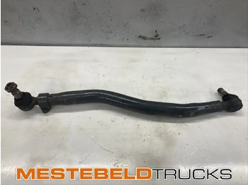 Commande de gouvernail DAF