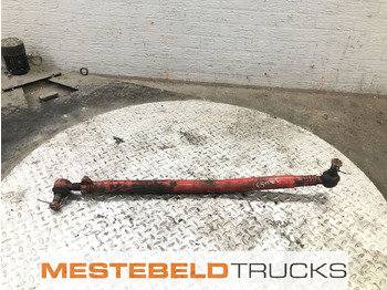 Commande de gouvernail DAF