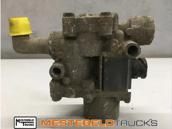 Pièces de frein SCANIA R