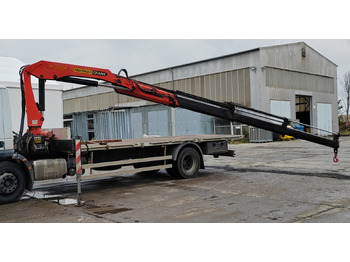 Grue auxiliaire PALFINGER