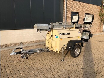 Mat d'éclairage INGERSOLL RAND