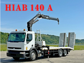 Remorqueuse RENAULT Kerax 320