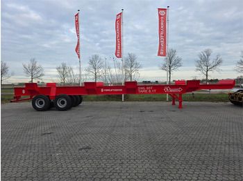 Matériel de manutention NOVATECH