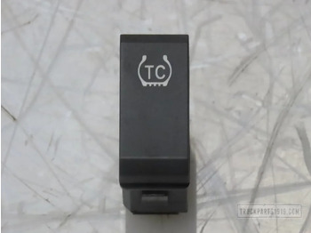 Panel de instrumentos DAF