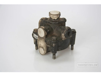 Pièces de frein MAN