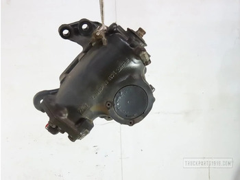 Pompe de support MERCEDES-BENZ