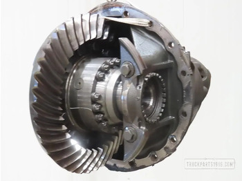 Différentiel SCANIA R