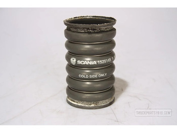Système de refroidissement SCANIA R