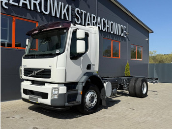 Châssis cabine VOLVO FL