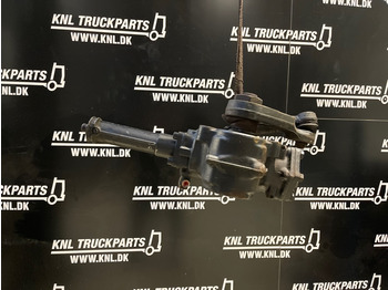 Boîtier de direction MAN