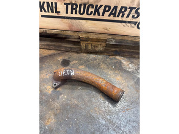 Moteur et pièces SCANIA