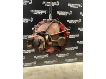 Différentiel SCANIA R