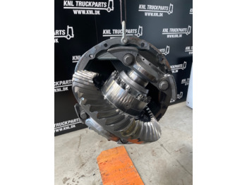 Différentiel SCANIA R