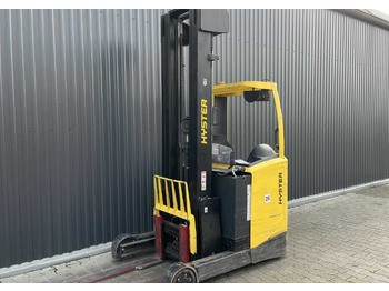 Chariot à mât rétractable HYSTER