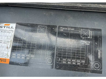 Chariot élévateur électrique Still R60-45: photos 5