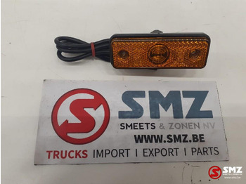 Lumière/ Éclairage