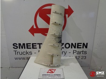 Aérodynamique/ Spoilers IVECO