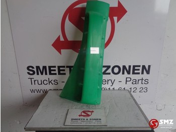 Aérodynamique/ Spoilers IVECO