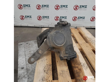 Boîtier de direction MAN