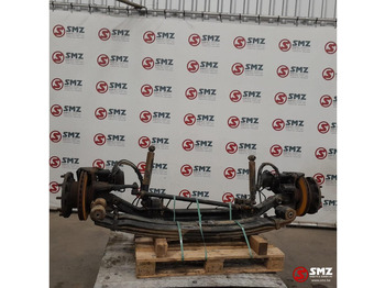 Commande de gouvernail MAN