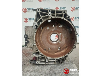 Moteur et pièces MAN