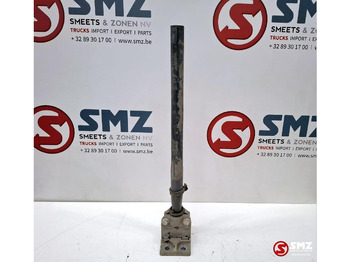 Carrosserie et extérieur RENAULT