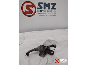 Système de carburant SCANIA R