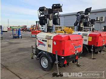 Mat d'éclairage 2012 Towerlight VB-9: photos 3