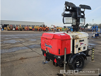 Mat d'éclairage 2012 Towerlight VB-9: photos 5