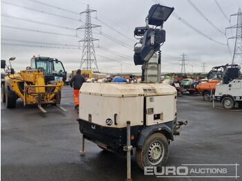 Mat d'éclairage 2015 Generac VB-9: photos 5