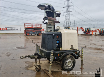 Mat d'éclairage 2017 Generac V20: photos 2 Mat d'éclairage 2017 Generac V20: photos 2