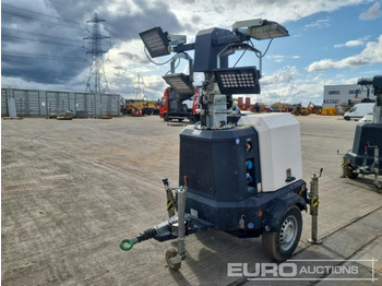 Mat d'éclairage 2017 Generac V20: photos 1