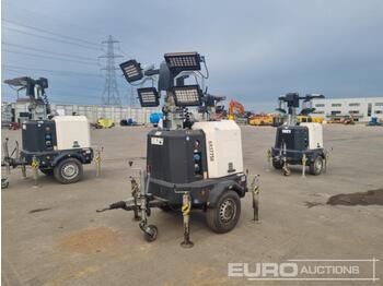 Mat d'éclairage 2017 Generac V20: photos 1