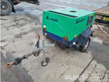Compresseur d'air Compair C20P: photos 1