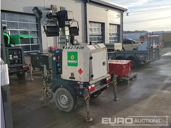 Mat d'éclairage Generac V20: photos 3 Mat d'éclairage Generac V20: photos 3