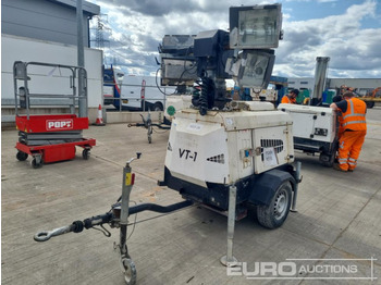 Mat d'éclairage Generac VT-1: photos 1