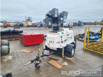 Mat d'éclairage Generac VT-1: photos 1