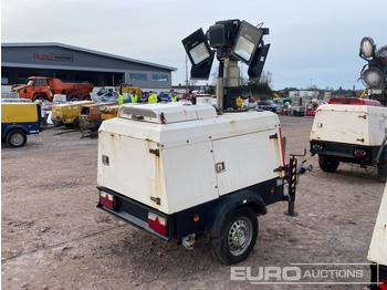 Mat d'éclairage Towerlight Single Axle LED Lighting Tower, Kohler Engine: photos 3