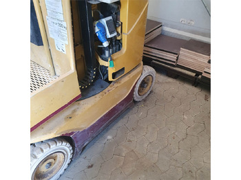 Nacelle à mât vertical Grove Toucan 800: photos 5