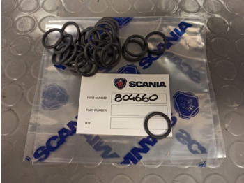 Moteur et pièces SCANIA