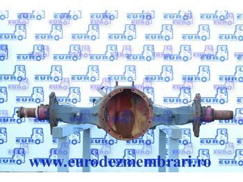 Essieu arrière VOLVO FH